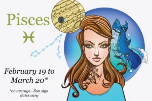 Fears According to Your Horoscope and How to Counter Them | HerGamut