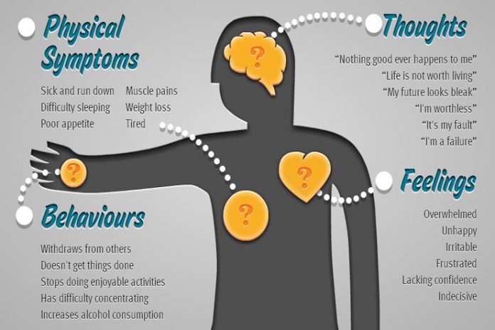 8 Ways to Come Out of Depression Naturally - HerGamut