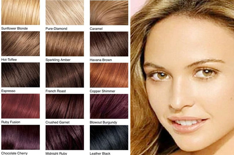 Best Hair Color For Hazel Eyes And Light Olive Skin